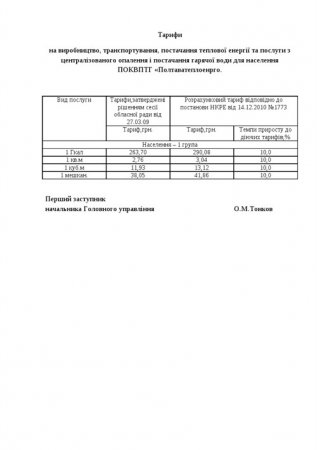 Після годинного обговорення облрада підвищила тарифи на тепло