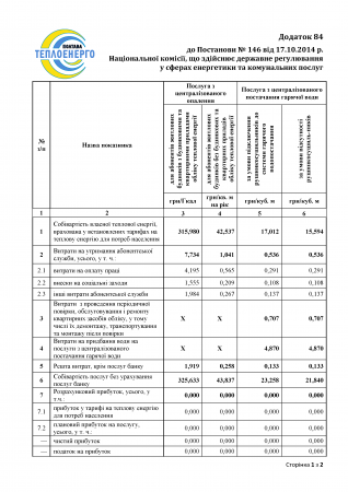 ЩОДО ТАРИФІВ ПІДПРИЄМСТВА ДЛЯ НАСЕЛЕННЯ: «ПОЛТАВАТЕПЛОЕНЕРГО» ІНФОРМУЄ