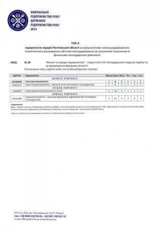 Полтавське комунальне підприємство стало другим в Україні за національним бізнес-рейтингом