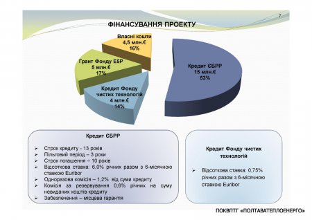 ЩОДО ЗАЛУЧЕННЯ КРЕДИТУ ЄБРР ДЛЯ МОДЕРНІЗАЦІЇ СИСТЕМ ТЕПЛОПОСТАЧАННЯ м. ПОЛТАВА