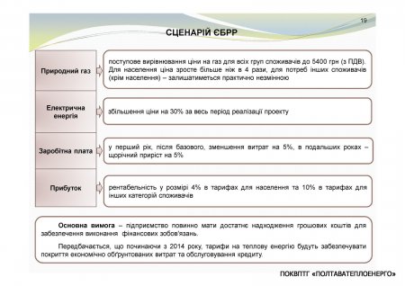 ЩОДО ЗАЛУЧЕННЯ КРЕДИТУ ЄБРР ДЛЯ МОДЕРНІЗАЦІЇ СИСТЕМ ТЕПЛОПОСТАЧАННЯ м. ПОЛТАВА