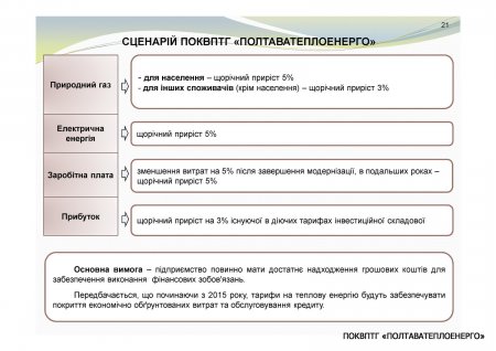 ЩОДО ЗАЛУЧЕННЯ КРЕДИТУ ЄБРР ДЛЯ МОДЕРНІЗАЦІЇ СИСТЕМ ТЕПЛОПОСТАЧАННЯ м. ПОЛТАВА