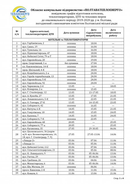«ПОЛТАВАТЕПЛОЕНЕРГО» ПОВІДОМЛЯЄ: Графік підготовки теплового господарства до наступного опалювального сезону
