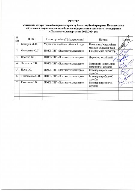 Відкрите обговорення проекту Інвестиційної програми Полтавського обласного комунального виробничого підприємства теплового господарства «Полтаватеплоенерго"» на 2023/2024 рік