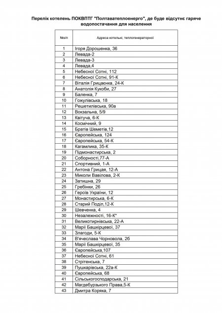 «ПОЛТАВАТЕПЛОЕНЕРГО» ПОВІДОМЛЯЄ : Із 18 червня  споживачі Полтави залишаться без гарячої води