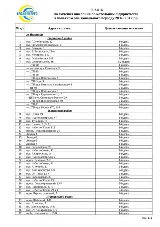 «ПОЛТАВАТЕПЛОЕНЕРГО» ІНФОРМУЄ: Щодо графіку включення опалення по котельним підприємства з початком опалювального періоду 2016-2017 рр.