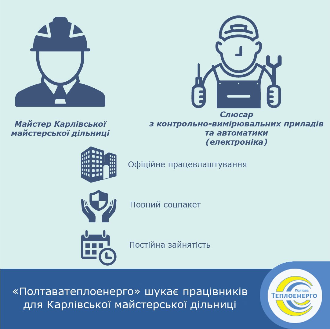 Вакансії