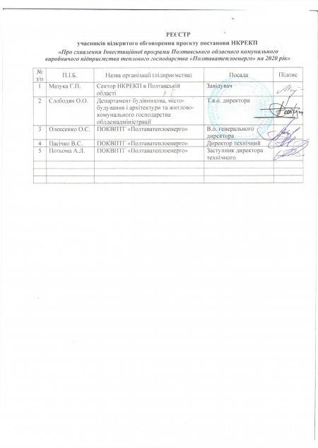 Відкрите обговорення проєкту постанови НКРЕКП «Про схвалення Інвестиційної програми ПОКВПТГ «Полтаватеплоенерго» на 2020 рік»