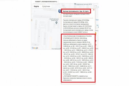 «ПОЛТАВАТЕПЛОЕНЕРГО»: Як розпочинався опалювальний сезон у «109-мікрорайоні» та Полтаві вцілому?