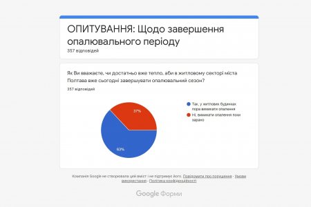 «ПОЛТАВАТЕПЛОЕНЕРГО» ІНФОРМУЄ: Опитування щодо завершення опалювального періоду триває, вже маємо результати другого періоду!